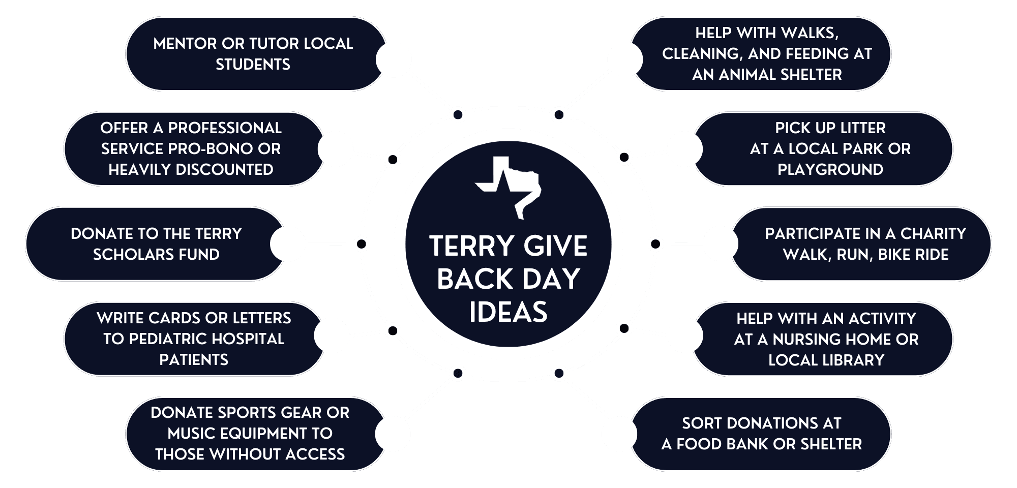 Donate to Terry Give Back Day 2024